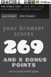 HTML5test.com result