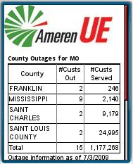 Ameren's Mobile Power Outage Site