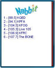Nabbit Home Page