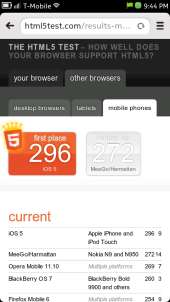 Nokia N9 Browser - html5test.com Result