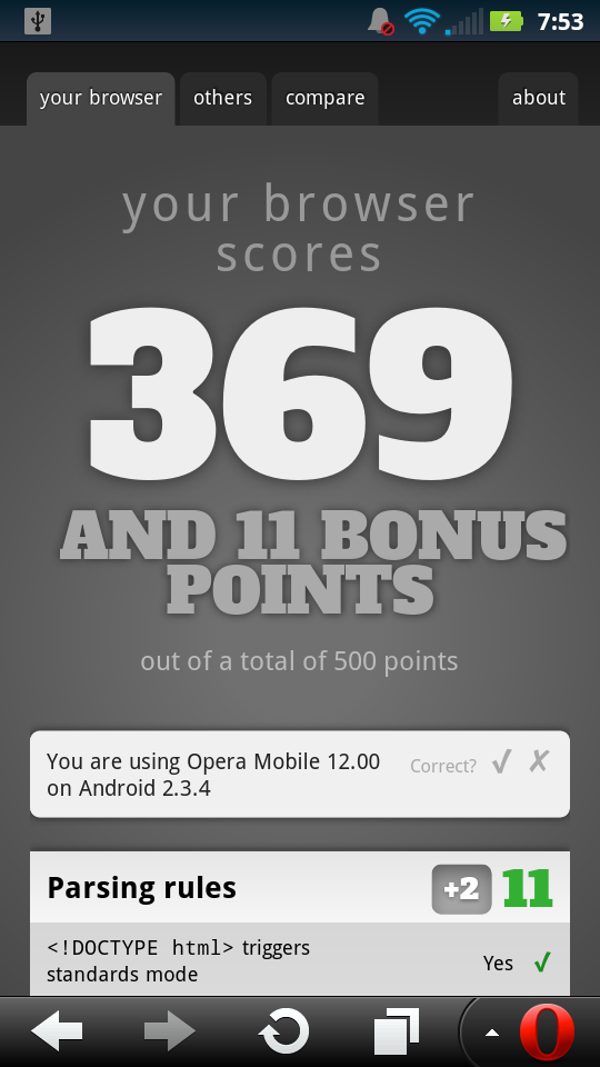 Opera Mobile Labs Release's HTML5Test Results
